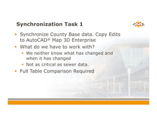 Synchronizing AutoCAD Map 3D Enterprise and ESRI ArcSDE | PDF