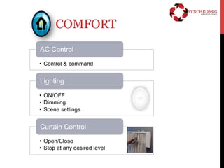 COMFORT 
AC Control 
• Control & command 
Lighting 
• ON/OFF 
• Dimming 
• Scene settings 
Curtain Control 
• Open/Close 
• Stop at any desired level 
 