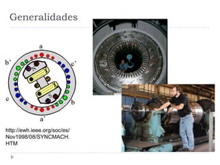 Generalidades
http://ewh.ieee.org/soc/es/
Nov1998/08/SYNCMACH.
HTM
 