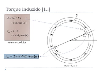 Torque induzido [1..]
( )
( )senS
F i l B
i l B
= × ´
× × ×
 
( )
ind
senS
r F
r i l B
= ´
× × × ×
 
em um condutor
( )ind 2 senSr i l B= × ×× × ×

 