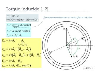 Torque induzido [..2]
( ) ( ) ( )
180
sen sen 180 sen
= °-
= °- =
( )
( )
ind
ind
ind
2 sen
sen
R
S
K H
R S
R S
r i l B
K B B
k B B

 
×
= × × × × ×
= × × ×
= × ´

( )
( ) ( )
( )
net
ind
ind net
ind net R
ind net
ind net sen
S R
R S
B B B
R R
R R
R
R
k B B
k B B B
k B B k B B
k B B
k B B
= -
= × ´
= × ´ -
= × ´ - × ´
= × ´
= × × ×
  
 
  
   
 
Constante que depende da construção da máquina
 