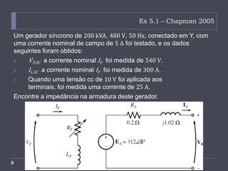 Ex 5.1 – Chapman 2005
Um gerador síncrono de 200 kVA, 480 V, 50 Hz, conectado em Y, com
uma corrente nominal de campo de 5 A foi testado, e os dados
seguintes foram obtidos:
a. VT,OC a corrente nominal IF foi medida de 540 V.
b. IL,SC a corrente nominal IF foi medida de 300 A.
c. Quando uma tensão cc de 10 V foi aplicada aos
terminais, foi medida uma corrente de 25 A.
Encontre a impedância na armadura deste gerador.
 