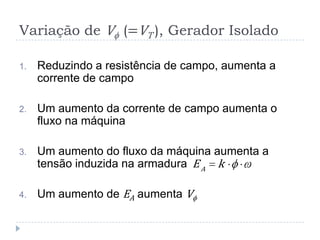 Variação de V (=VT ), Gerador Isolado
1. Reduzindo a resistência de campo, aumenta a
corrente de campo
2. Um aumento da corrente de campo aumenta o
fluxo na máquina
3. Um aumento do fluxo da máquina aumenta a
tensão induzida na armadura
4. Um aumento de EA aumenta V
A
E k
 