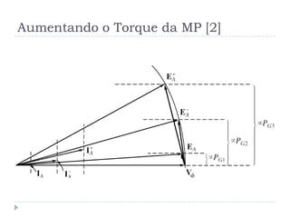 Aumentando o Torque da MP [2]
 