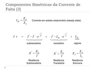 Componentes Simétricas da Corrente de
Falta [3]
A
SS
S
E
I
X

'' ''' ' '
t t
T T
SS SSI t I I e I I e I
 
Corrente em estado estacionário (steady state)
subtransitório transitório regime
''
''
AE
X
I
'
'
AE
X
I
A
S
S
E
X
I
Reatância
Subtransitória
Reatância
Transitória
Reatância
Síncrona
 