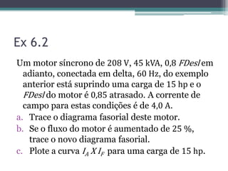 Ex 6.2
Um motor síncrono de 208 V, 45 kVA, 0,8 FDesl em
adianto, conectada em delta, 60 Hz, do exemplo
anterior está suprindo uma carga de 15 hp e o
FDesl do motor é 0,85 atrasado. A corrente de
campo para estas condições é de 4,0 A.
a. Trace o diagrama fasorial deste motor.
b. Se o fluxo do motor é aumentado de 25 %,
trace o novo diagrama fasorial.
c. Plote a curva IA X IF para uma carga de 15 hp.
 