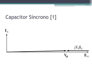 Capacitor Síncrono [1]
 
