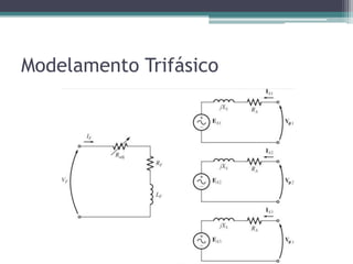 Modelamento Trifásico
 