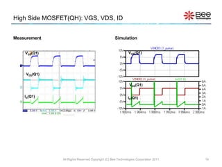 High Side MOSFET(QH): VGS, VDS, ID


Measurement                                        Simulation


    VGS(Q1)                                                 VGS(Q1)




     VDS(Q1)

                                                             VDS(Q1)


    ID(Q1)                                                  ID(Q1)




               All Rights Reserved Copyright (C) Bee Technologies Corporation 2011   14
 