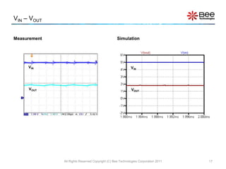 VIN – VOUT


Measurement                                       Simulation




     VIN                                                   VIN




     VOUT                                                   VOUT




              All Rights Reserved Copyright (C) Bee Technologies Corporation 2011   17
 
