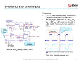 Synchronous-Buck Controller (2/2)

                                                                                                        Parameters
                                                                                                        •   FREQ = Switching frequency, set to match
                                                                                                            the measurement switching frequency.
     PARAMETERS:                                                                                        •   D = Duty Cycle, calculated by D≈VOUT/VIN
                                                                                                        •
     FREQ = 152kHz
     D = 0.36
                                                                          DHDR1    RHDR1                    tdly = HDR and LDR dead-time, the tdly is
                                   U1                                     Dclmp    0.01
     tdly = 80n                    AND2_ABM                                     N7                          set to match the measurement dead time
               Rdly 1
                        N4
                                                         N5                    N6
                                                                                                  HDR       value.
                                                                          Dclmp RHDR2          CHDR                                      Dead-time, the time
               1k
                             Cdly 1                 VOH = 12              DHDR2 0.01           1n                                         when QH and QL
Pulse                        {tdly /1k}             VOL = 0
                                                                                           0                                                are both off
Control                 0
Signal                                                                                                               1/frequency
                    U5                                             U2
                    INV_ABM                                        AND2_ABM
     N1                                   N2
                                               Rdly 2
                                                        N3                                        LDR
                    VOH = 1.709
                    VOL = 0
                                               1k
          V1                                                 Cdly 2            VOH = 8
                                                             {tdly /1k}        VOL = 0
          TD = {1/FREQ}
          TR = 1n                                       0
          TF = 1n                                                           Dead-time
      0   V1 = 0
          V2 = 1.709                                                        generator
          PW = {D/FREQ}
          PER = {1/FREQ}



      The Syn-Buck_Ctrl Equivalent Circuit


                                                                                                             Gate drive signal (measurement)

                                                                   All Rights Reserved Copyright (C) Bee Technologies Corporation 2011                         8
 