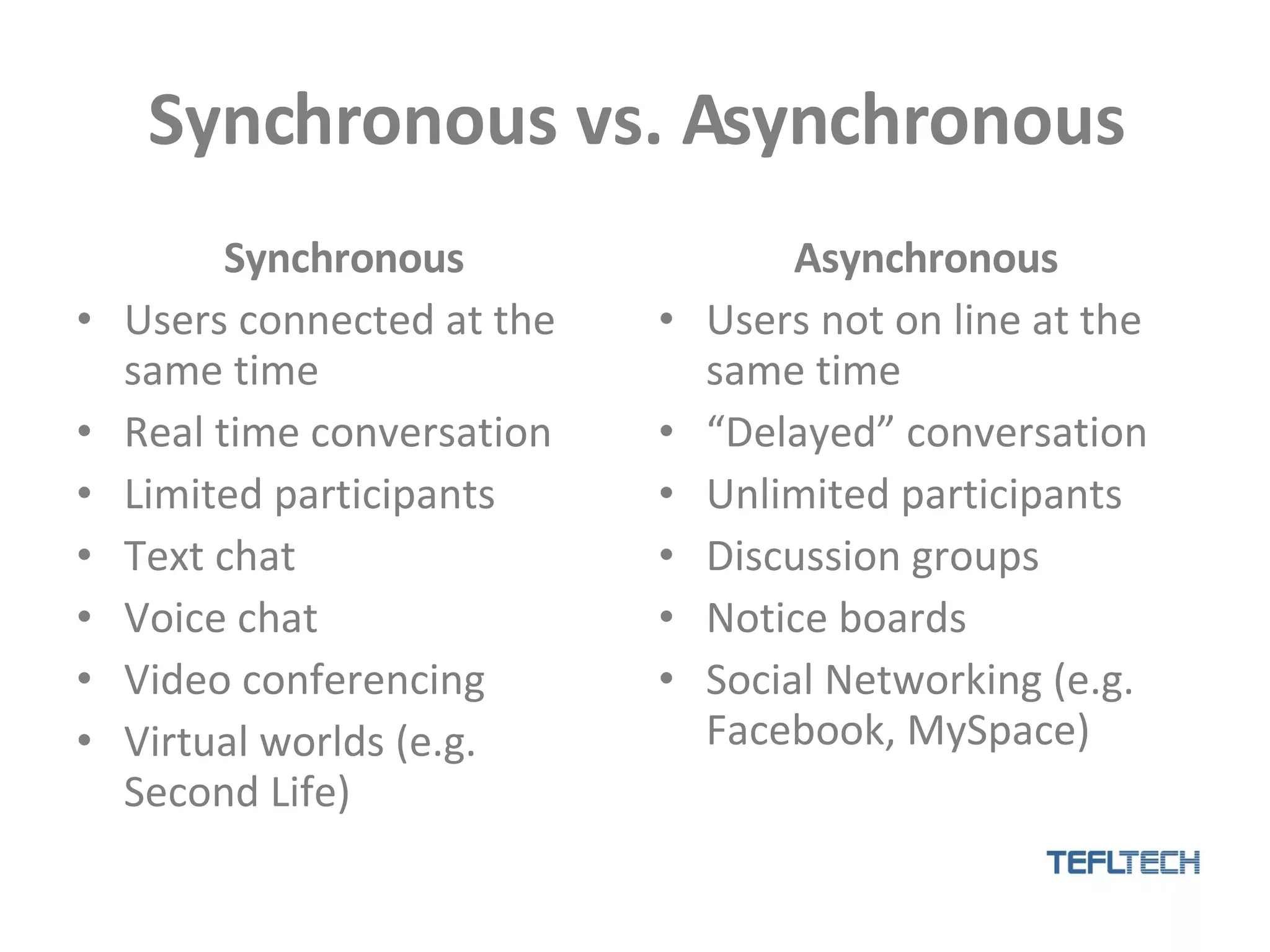 Synchronous vs. Asynchronous Synchronous Users connected at the same time Real time conversation Limited participants Text chat Voice chat Video conferencing Virtual worlds (e.g. Second Life) Asynchronous Users not on line at the same time “ Delayed” conversation Unlimited participants Discussion groups Notice boards Social Networking (e.g. Facebook, MySpace) 