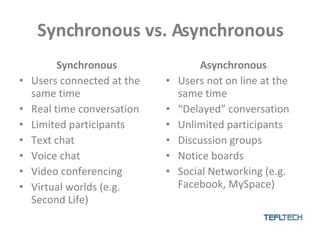 Synchronous vs. Asynchronous Synchronous Users connected at the same time Real time conversation Limited participants Text chat Voice chat Video conferencing Virtual worlds (e.g. Second Life) Asynchronous Users not on line at the same time “ Delayed” conversation Unlimited participants Discussion groups Notice boards Social Networking (e.g. Facebook, MySpace) 