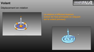 Volant Déplacement en rotation La rotation s’effectue toujours autour de l’axe principale en cliquant sur le volant (anneau). 