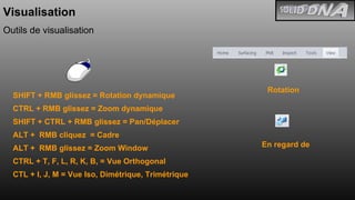 Visualisation Outils de visualisation SHIFT + RMB glissez = Rotation dynamique CTRL + RMB glissez = Zoom dynamique SHIFT + CTRL + RMB glissez = Pan/Déplacer ALT +  RMB cliquez  = Cadre ALT +  RMB glissez = Zoom Window CTRL + T, F, L, R, K, B, = Vue Orthogonal CTL + I, J, M = Vue Iso, Dimétrique, Trimétrique Rotation En regard de  