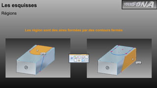 Les esquisses Régions Les région sont des aires formées par des contours fermés 