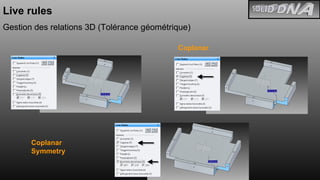 Live rules Gestion des relations 3D (Tolérance géométrique) Coplanar Coplanar Symmetry 
