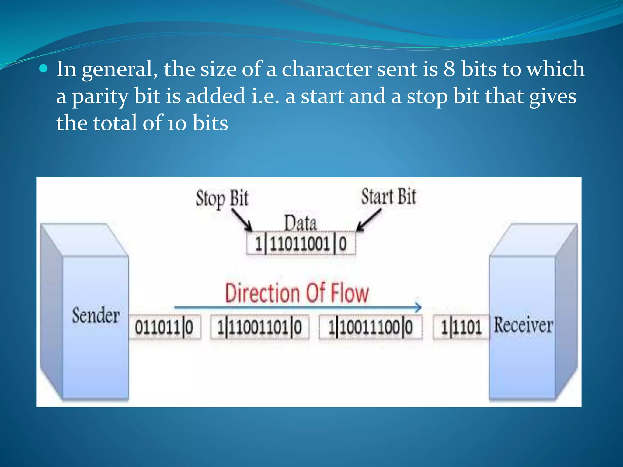  In general, the size of a character sent is 8 bits to which
a parity bit is added i.e. a start and a stop bit that gives
the total of 10 bits