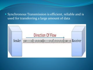  Synchronous Transmission is efficient, reliable and is
used for transferring a large amount of data
 