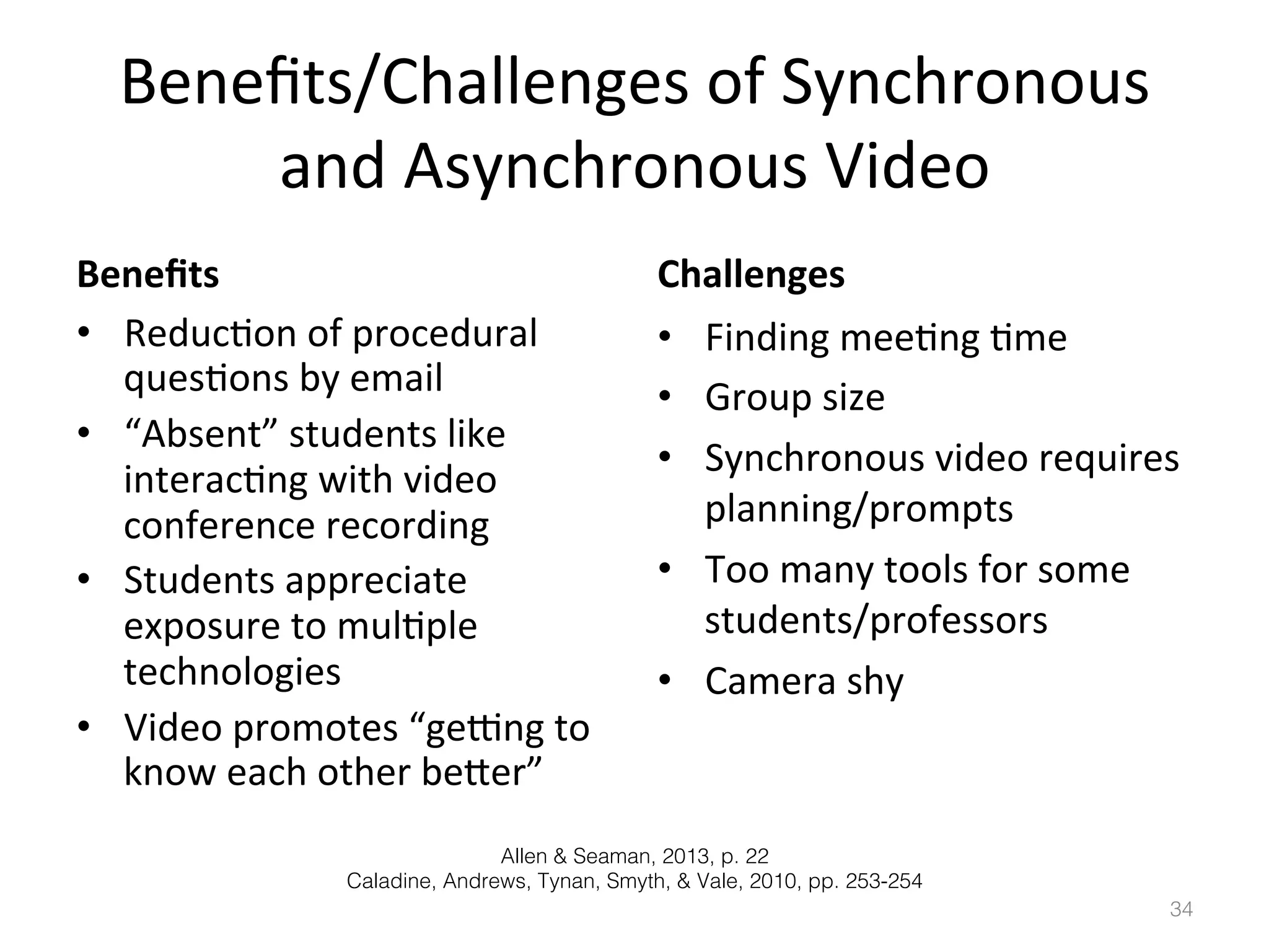 Beneﬁts/Challenges	
  of	
  Synchronous	
  
and	
  Asynchronous	
  Video	
  
Beneﬁts	
  
•  Reduc)on	
  of	
  procedural	
  
ques)ons	
  by	
  email	
  
•  “Absent”	
  students	
  like	
  
interac)ng	
  with	
  video	
  
conference	
  recording	
  
•  Students	
  appreciate	
  
exposure	
  to	
  mul)ple	
  
technologies	
  
•  Video	
  promotes	
  “gejng	
  to	
  
know	
  each	
  other	
  beber”	
  

Challenges	
  
•  Finding	
  mee)ng	
  )me	
  
•  Group	
  size	
  	
  
•  Synchronous	
  video	
  requires	
  
planning/prompts	
  
•  Too	
  many	
  tools	
  for	
  some	
  
students/professors	
  
•  Camera	
  shy	
  

Allen & Seaman, 2013, p. 22!
Caladine, Andrews, Tynan, Smyth, & Vale, 2010, pp. 253-254!
34!

 
