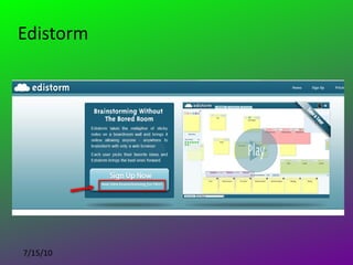 Synchronous communication | PPT