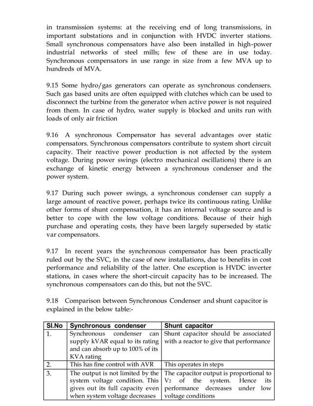 Synchronous condensers | DOCX