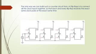 Synchronous Counter for cse students.pptx