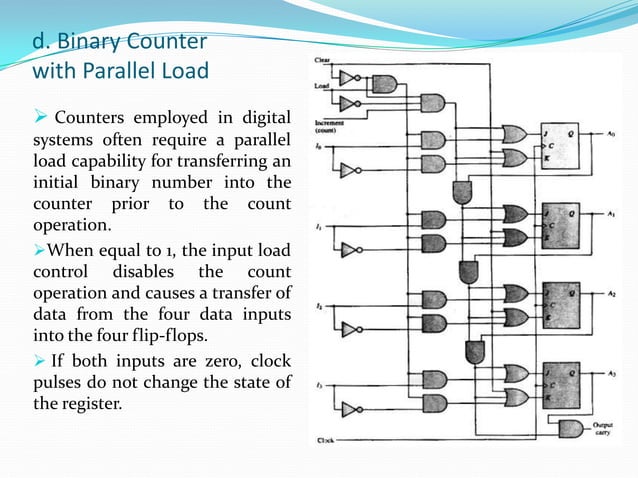 Synchronous counters | PPT