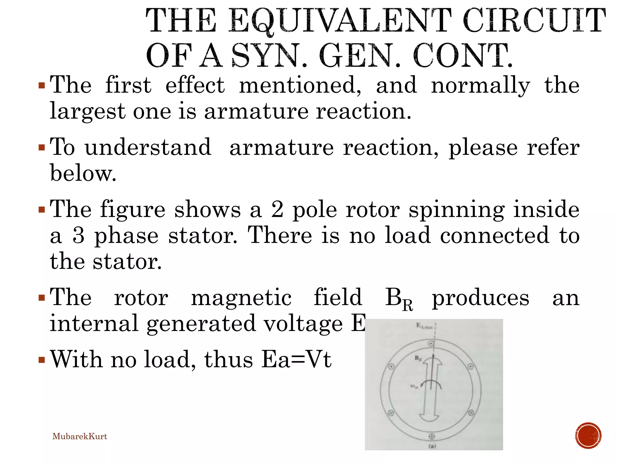 The first effect mentioned, and normally the
largest one is armature reaction.
To understand armature reaction, please refer
below.
The figure shows a 2 pole rotor spinning inside
a 3 phase stator. There is no load connected to
the stator.
The rotor magnetic field BR produces an
internal generated voltage Ea.
With no load, thus Ea=Vt
MubarekKurt
 