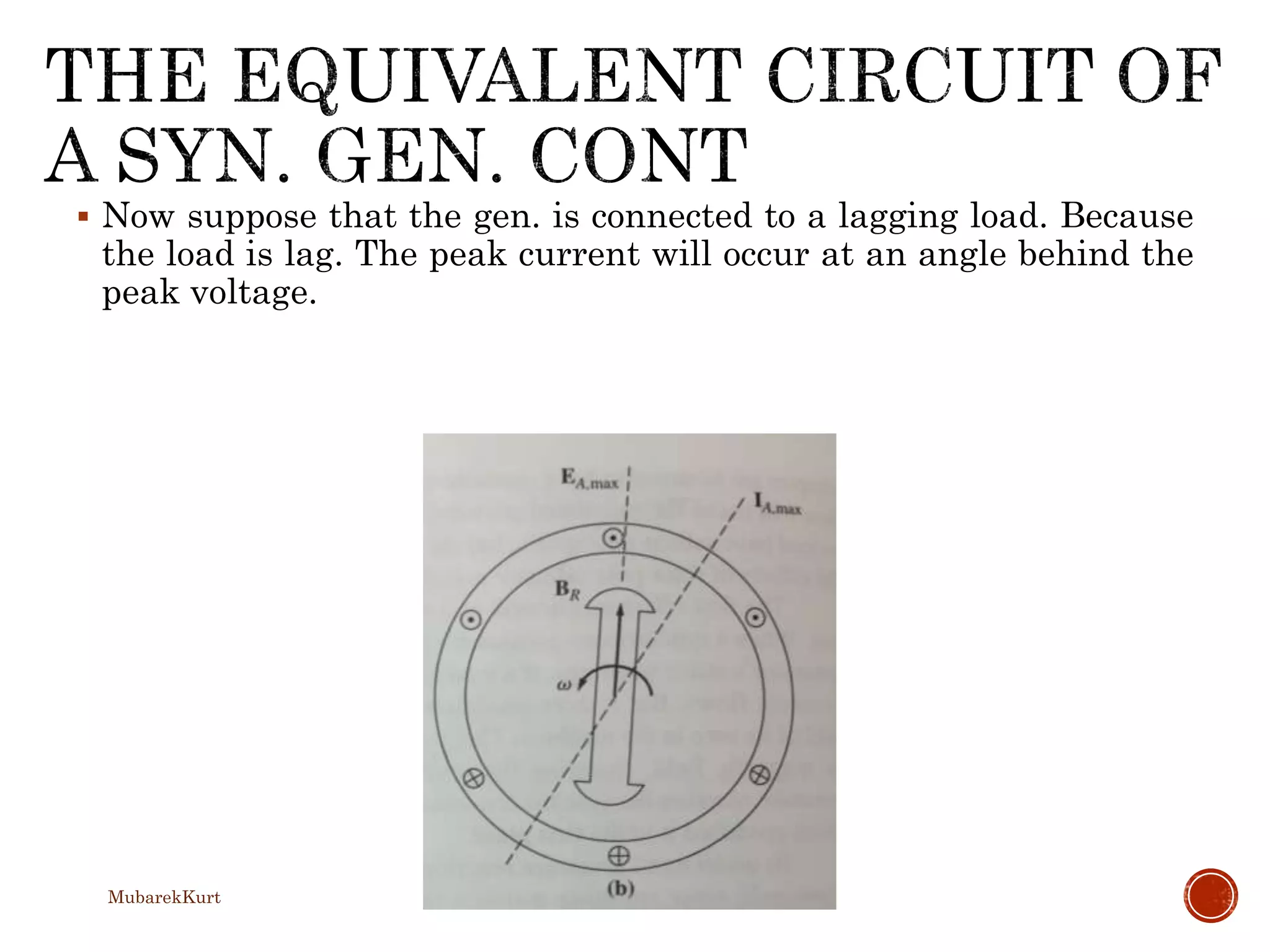  Now suppose that the gen. is connected to a lagging load. Because
the load is lag. The peak current will occur at an angle behind the
peak voltage.
MubarekKurt
 