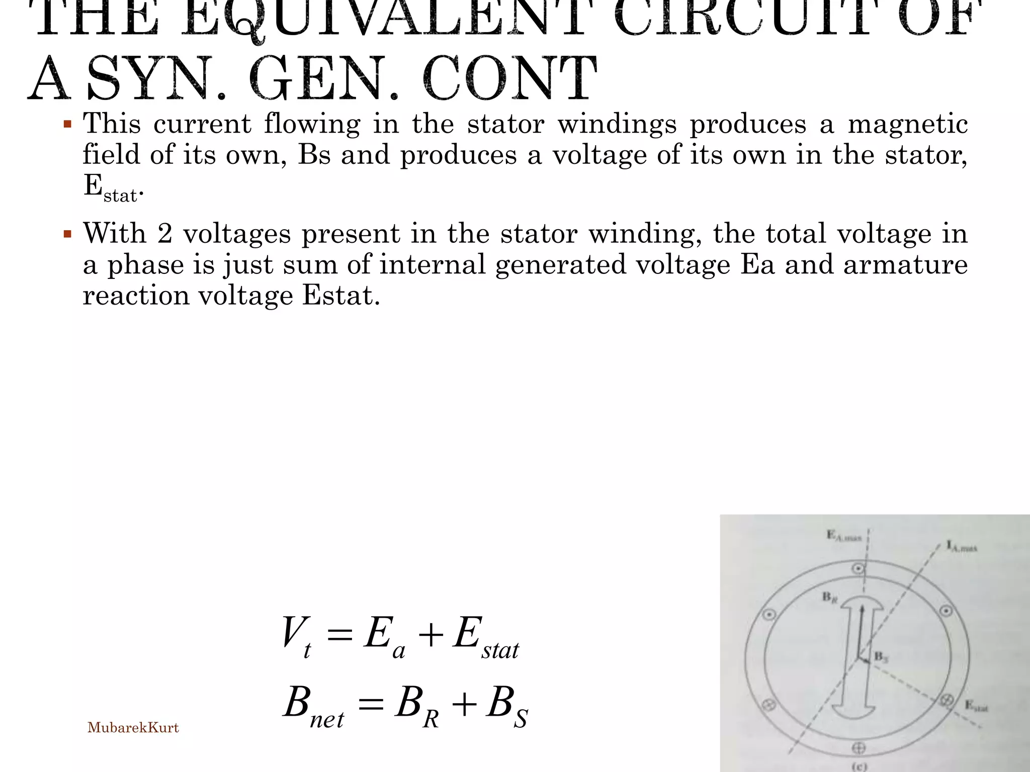  This current flowing in the stator windings produces a magnetic
field of its own, Bs and produces a voltage of its own in the stator,
Estat.
 With 2 voltages present in the stator winding, the total voltage in
a phase is just sum of internal generated voltage Ea and armature
reaction voltage Estat.
SRnet
statat
BBB
EEV


MubarekKurt
 