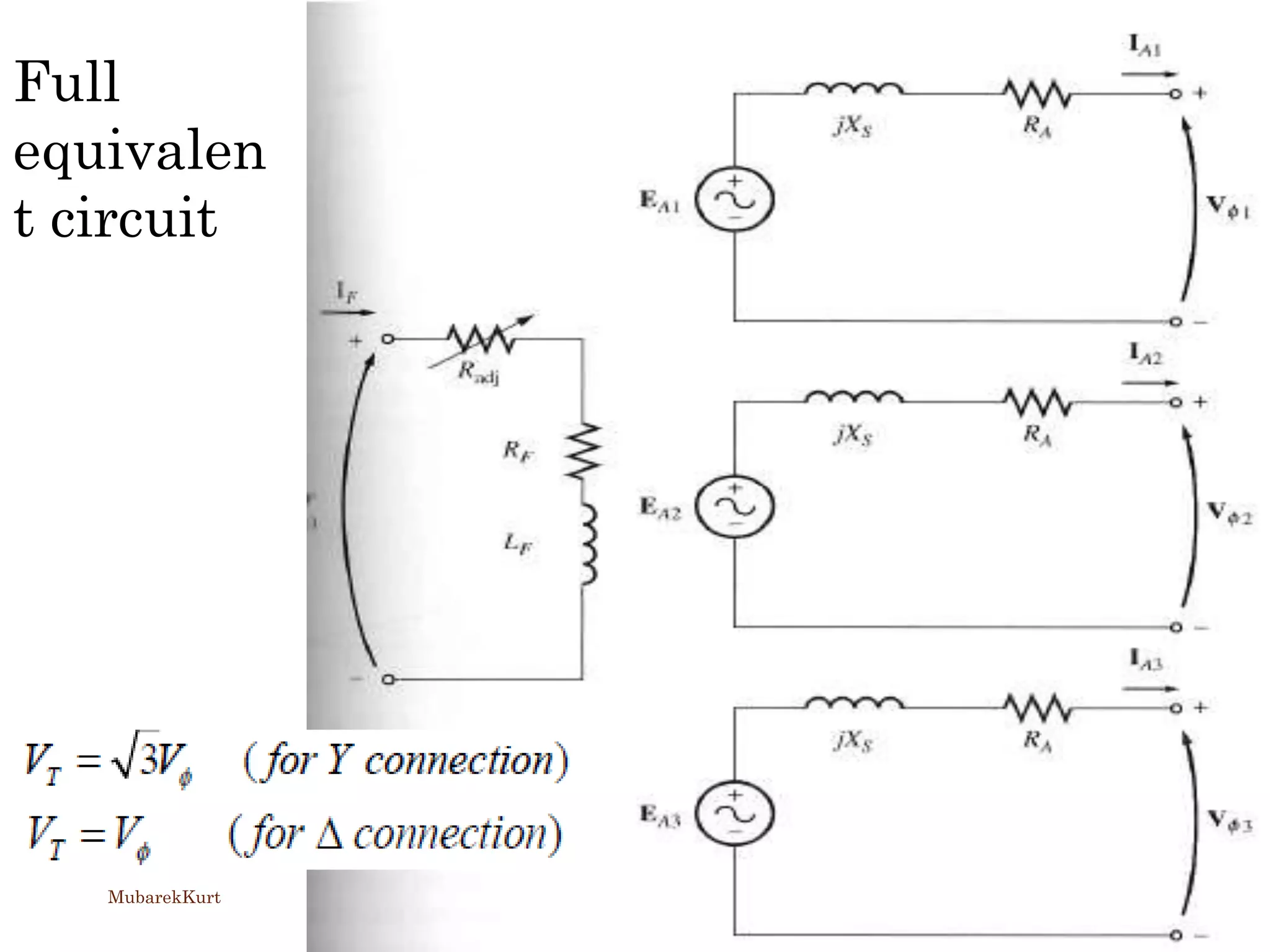 Full
equivalen
t circuit
MubarekKurt
 