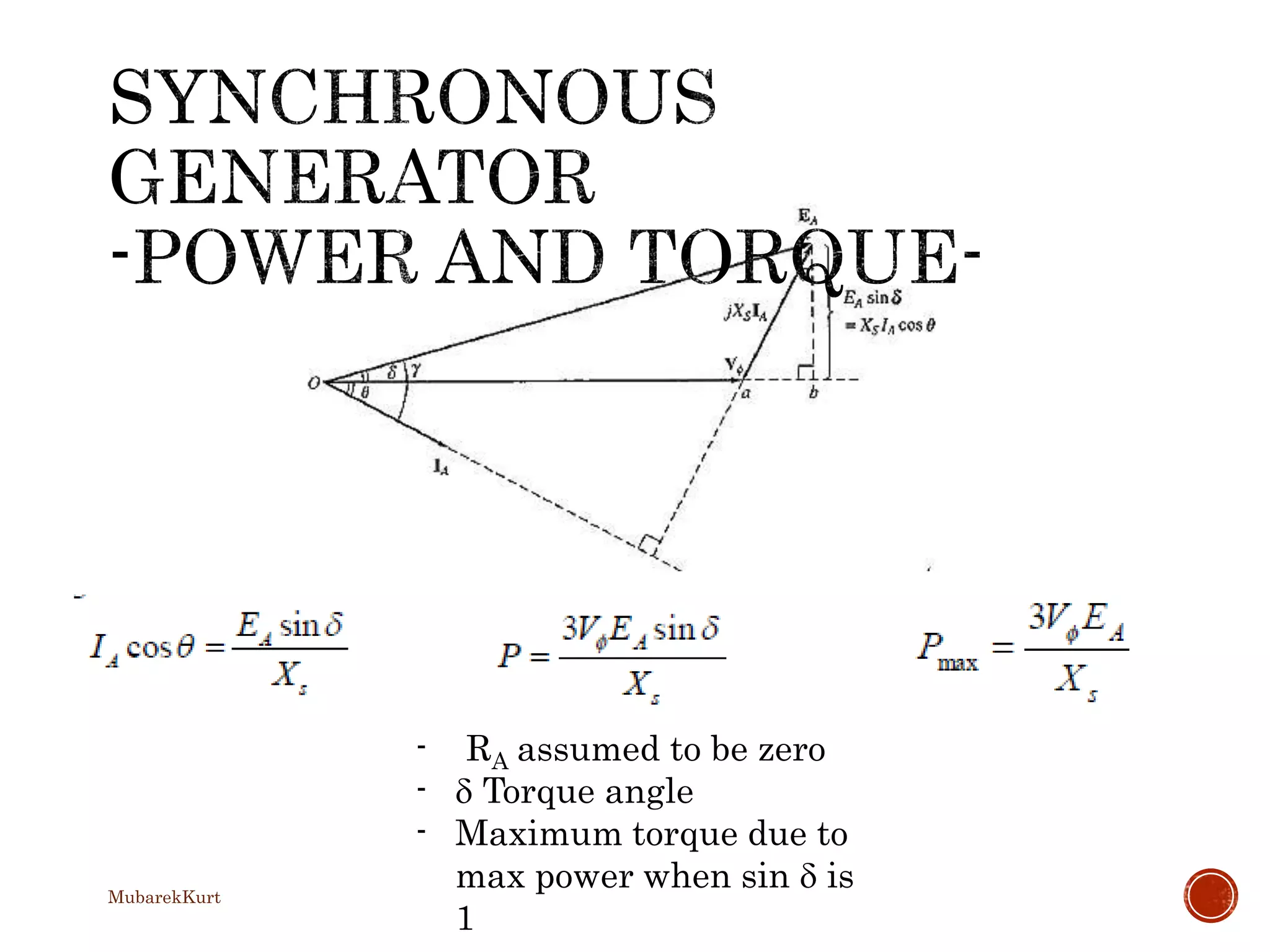 - RA assumed to be zero
-  Torque angle
- Maximum torque due to
max power when sin  is
1
MubarekKurt
 