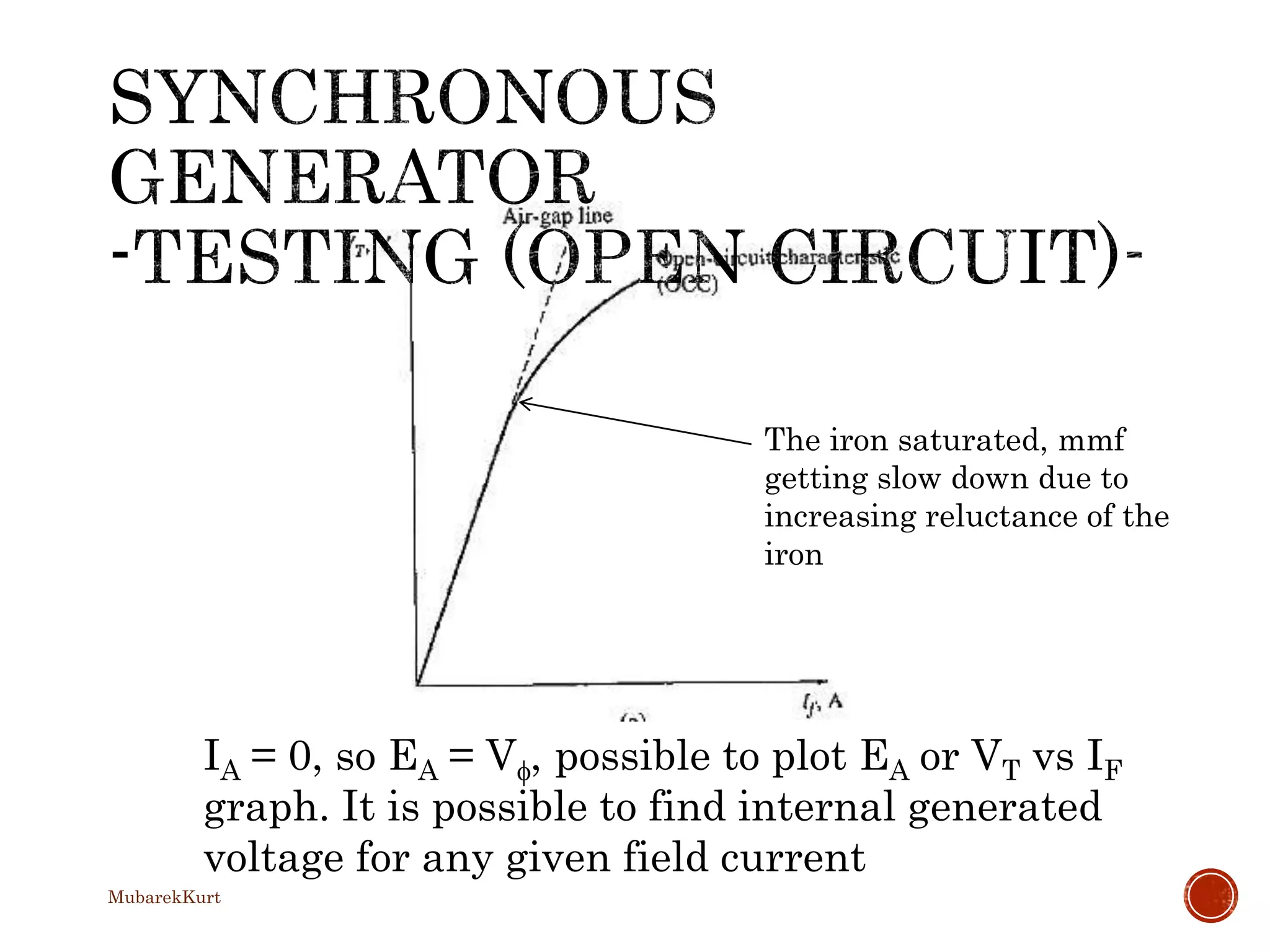 IA = 0, so EA = V, possible to plot EA or VT vs IF
graph. It is possible to find internal generated
voltage for any given field current
The iron saturated, mmf
getting slow down due to
increasing reluctance of the
iron
MubarekKurt
 