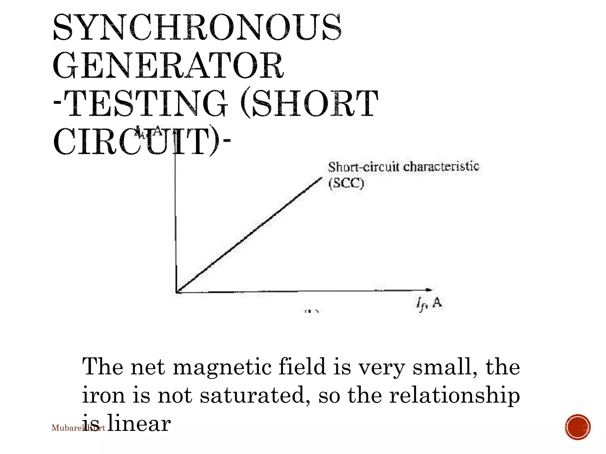 The net magnetic field is very small, the
iron is not saturated, so the relationship
is linearMubarekKurt
 