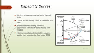 Capability Curves
 Limiting factors are rotor and stator thermal
limits
 Under excited limiting factor is stator end iron
heat.
 Excitation control setting control is
coordinated with steady-state stability limit
(SSSL)
 Minimum excitation limiter (MEL) prevents
exciter from reducing the field below SSSL
20 April 2018
15
 