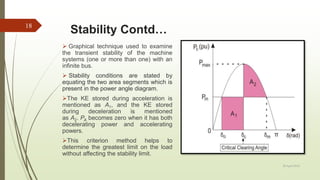 Stability Contd…
 Graphical technique used to examine
the transient stability of the machine
systems (one or more than one) with an
infinite bus.
 Stability conditions are stated by
equating the two area segments which is
present in the power angle diagram.
The KE stored during acceleration is
mentioned as A1, and the KE stored
during deceleration is mentioned
as A2. PA becomes zero when it has both
decelerating power and accelerating
powers.
This criterion method helps to
determine the greatest limit on the load
without affecting the stability limit.
20 April 2018
18
 
