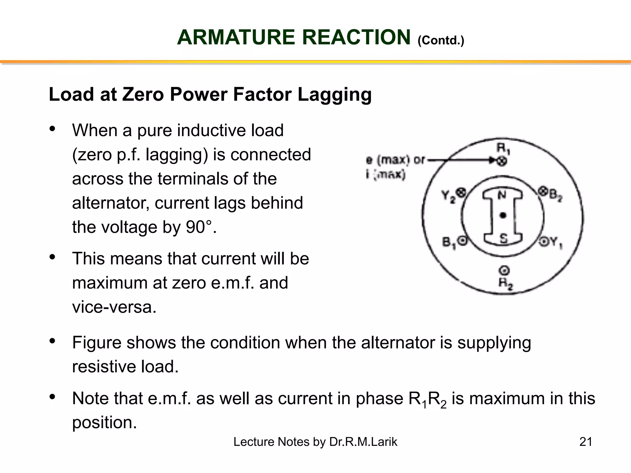 21
ARMATURE REACTION (Contd.)
• When a pure inductive load
(zero p.f. lagging) is connected
across the terminals of the
alternator, current lags behind
the voltage by 90°.
• This means that current will be
maximum at zero e.m.f. and
vice-versa.
Load at Zero Power Factor Lagging
• Figure shows the condition when the alternator is supplying
resistive load.
• Note that e.m.f. as well as current in phase R1R2 is maximum in this
position.
Lecture Notes by Dr.R.M.Larik
 