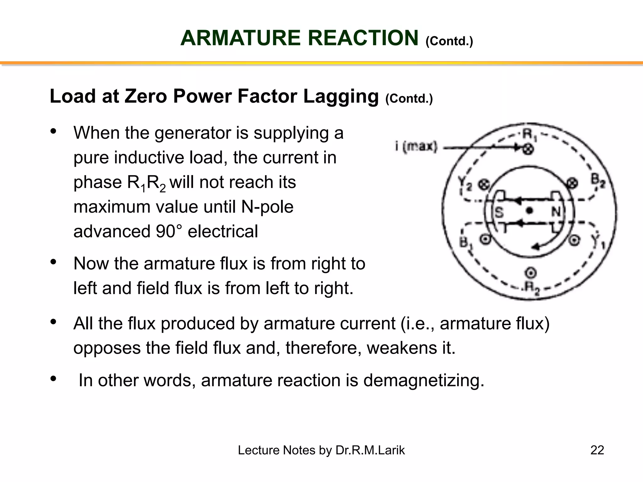 22
ARMATURE REACTION (Contd.)
• When the generator is supplying a
pure inductive load, the current in
phase R1R2 will not reach its
maximum value until N-pole
advanced 90° electrical
• Now the armature flux is from right to
left and field flux is from left to right.
Load at Zero Power Factor Lagging (Contd.)
• All the flux produced by armature current (i.e., armature flux)
opposes the field flux and, therefore, weakens it.
• In other words, armature reaction is demagnetizing.
Lecture Notes by Dr.R.M.Larik
 
