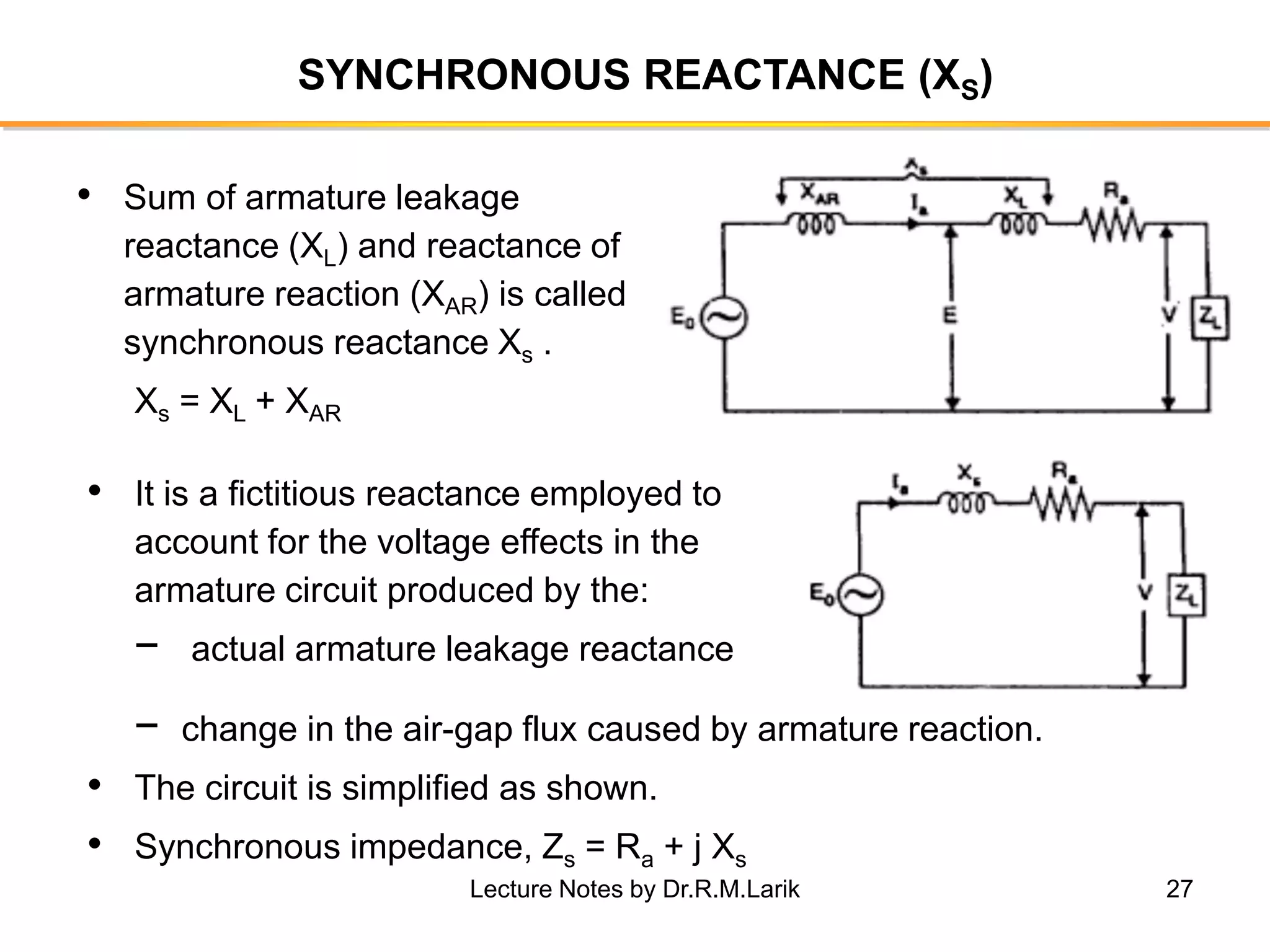 27
SYNCHRONOUS REACTANCE (XS)
• Sum of armature leakage
reactance (XL) and reactance of
armature reaction (XAR) is called
synchronous reactance Xs .
Xs = XL + XAR
• It is a fictitious reactance employed to
account for the voltage effects in the
armature circuit produced by the:
− actual armature leakage reactance
− change in the air-gap flux caused by armature reaction.
• The circuit is simplified as shown.
• Synchronous impedance, Zs = Ra + j Xs
Lecture Notes by Dr.R.M.Larik
 