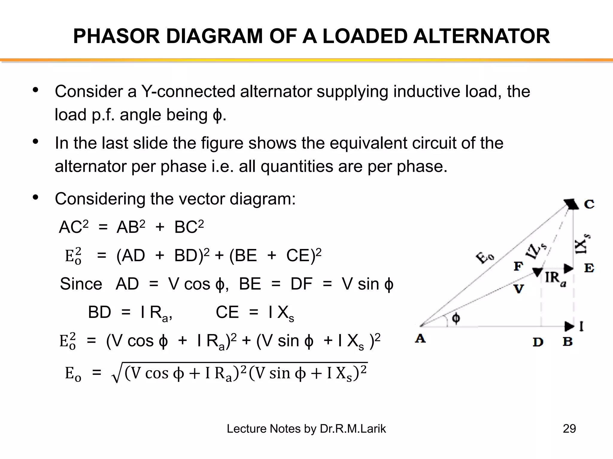 29
PHASOR DIAGRAM OF A LOADED ALTERNATOR
• Consider a Y-connected alternator supplying inductive load, the
load p.f. angle being ϕ.
• In the last slide the figure shows the equivalent circuit of the
alternator per phase i.e. all quantities are per phase.
• Considering the vector diagram:
AC2 = AB2 + BC2
Eo
2 = (AD + BD)2 + (BE + CE)2
Since AD = V cos ϕ, BE = DF = V sin ϕ
BD = I Ra, CE = I Xs
Eo
2 = (V cos ϕ + I Ra)2 + (V sin ϕ + I Xs )2
Eo = V cos ϕ + I Ra
2 V sin ϕ + I Xs
2
Lecture Notes by Dr.R.M.Larik
 