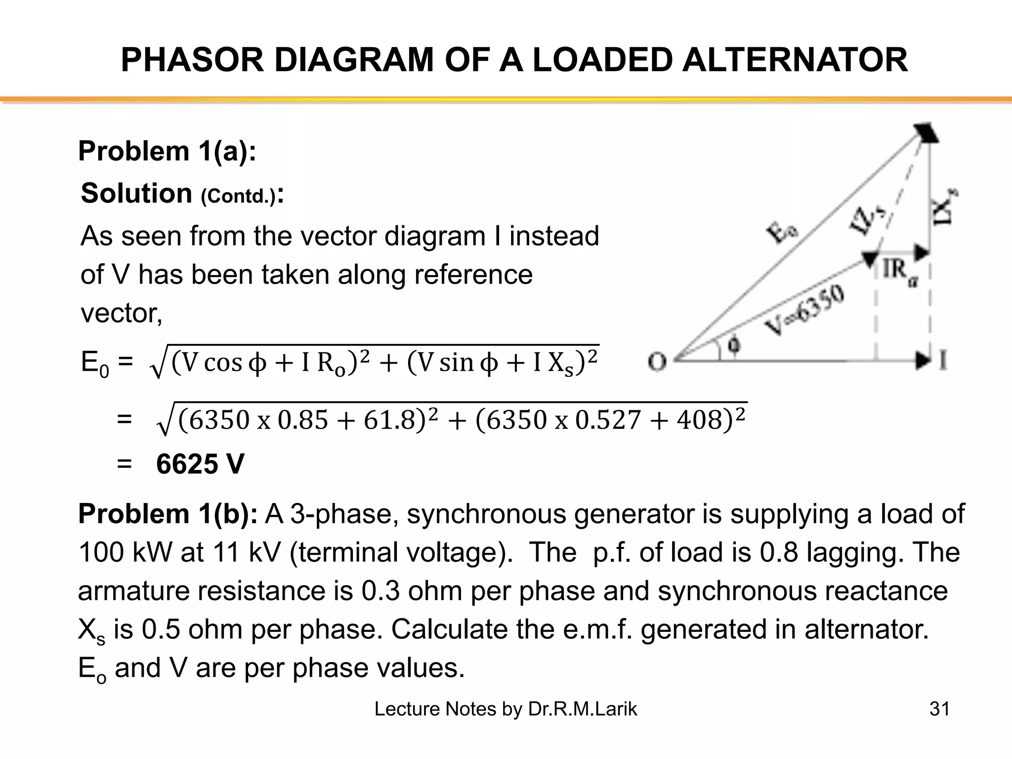31
PHASOR DIAGRAM OF A LOADED ALTERNATOR
Problem 1(a):
Solution (Contd.):
As seen from the vector diagram I instead
of V has been taken along reference
vector,
E0 = V cos ϕ + I Ro
2 + V sin ϕ + I Xs
2
= 6350 x 0.85 + 61.8 2 + 6350 x 0.527 + 408 2
= 6625 V
Problem 1(b): A 3-phase, synchronous generator is supplying a load of
100 kW at 11 kV (terminal voltage). The p.f. of load is 0.8 lagging. The
armature resistance is 0.3 ohm per phase and synchronous reactance
Xs is 0.5 ohm per phase. Calculate the e.m.f. generated in alternator.
Eo and V are per phase values.
Lecture Notes by Dr.R.M.Larik
 