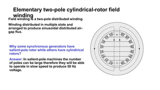 Elementary two-pole cylindrical-rotor field
winding
Field winding is a two-pole distributed winding
Winding distributed in multiple slots and
arranged to produce sinusoidal distributed air-
gap flux.
Why some synchronous generators have
salient-pole rotor while others have cylindirical
rotors?
Answer: In salient-pole machines the number
of poles can be large therefore they will be able
to operate in slow speed to produce 50 Hz
voltage.
 