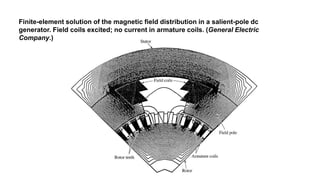 Finite-element solution of the magnetic field distribution in a salient-pole dc
generator. Field coils excited; no current in armature coils. (General Electric
Company.)
 
