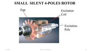 SMALL SILENT 4-POLES ROTOR
1/12/2023 Prof. Z. Jan Bochynski 45
Excitation
Coil
Excitation
Pole
Fan
 