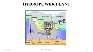 HYDROPOWER PLANT
1/12/2023 Prof. Z. Jan Bochynski 49
 