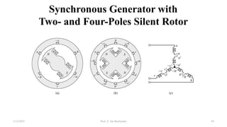 Synchronous Generator with
Two- and Four-Poles Silent Rotor
1/12/2023 Prof. Z. Jan Bochynski 54
 