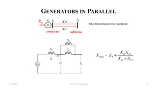 GENERATORS IN PARALLEL
1/12/2023 Prof. Z. Jan Bochynski 77
Total transmission line reactance
2
1
2
1
l
l
l
l
S
total
X
X
X
X
X
X



 