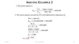 mF
C
X
MW
X
X
X
kV
kV
MW
X
X
X
E
V
MW
MW
x
P
capacity
New
C
C
l
s
C
l
s
f
o
1
4
.
2
5031
210
230
5031
3
5031
4025
25
.
1
:
_
max












SOLVING EXAMPLE 2
1/12/2023 Prof. Z. Jan Bochynski 80
1. The system capacity is
MW
kV
kV
X
E
V
P
l
S
f
o
4025
2
10
210
230
max 







2. The system capacity increases by 25% with added reactive capacitance XC
Very large
 