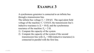 EXAMPLE 3
1/12/2023 Prof. Z. Jan Bochynski 81
A synchronous generator is connected to an infinite bus
through a transmission line.
The infinite bus voltage Vo = 230 kV. The equivalent field
voltage of the machine Vt =210 kV, the transmission line’s
inductive reactance is Xl = 10 Ω, and the synchronous
reactance of the machine XS = 2 Ω.
1) Compute the capacity of the system
2) Compute the capacity of the system if the second
transmission line with Xl2 =10Ω (inductive reactance) is
connected in parallel with the first line.
 